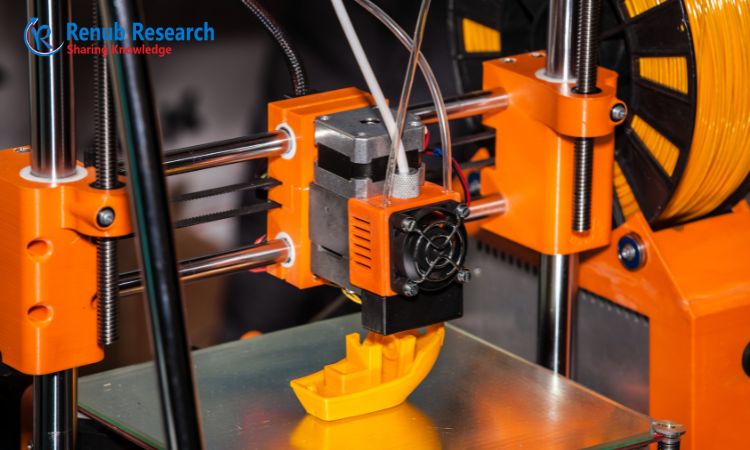 3D Printing Powder Market, Size, Share, Growth, Outlook | Forecast (2023 – 2028) | Renub Research
