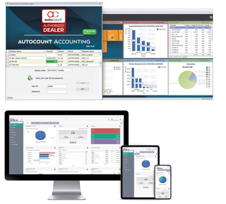Maximizing Efficiency: Harnessing the Potential of Pre-Approved Accounting
