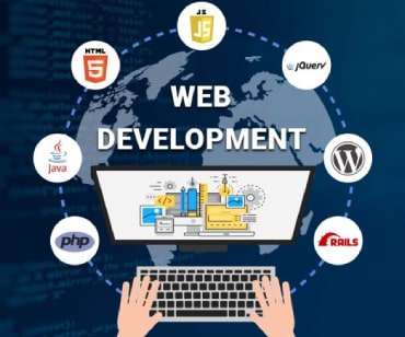 Website Development In Dubai