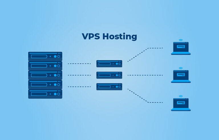 Maximize Uptime with Our VPS Hosting Services