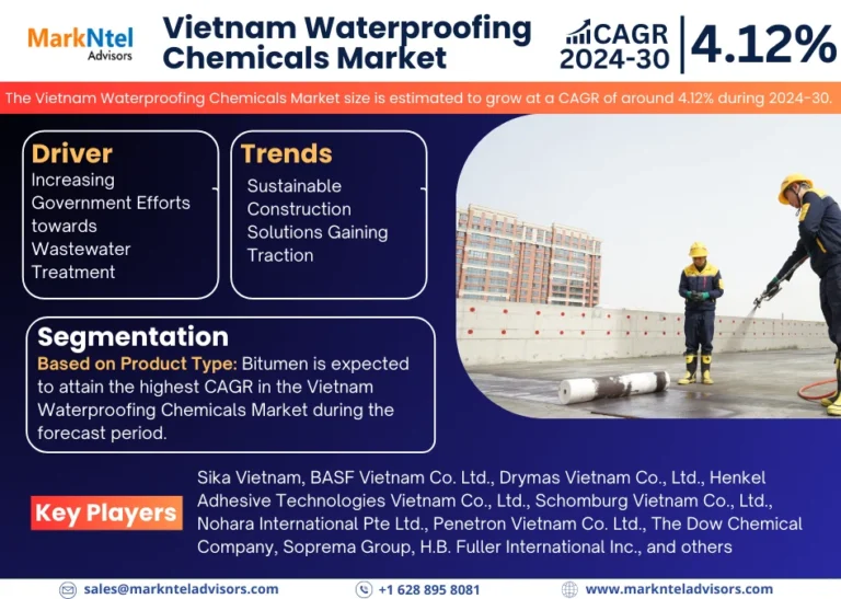 Vietnam Waterproofing Chemicals Market Size, Share, Trends, Growth, Report and Forecast 2024-2030