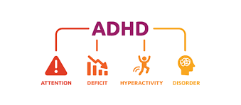 ADHD Disorder in Adults: Symptoms, Diagnosis, and Management